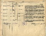 Шубат Галина Рафаиловна — Списки рабочих и служащих предприятий и учреждений Выборгского района, награжденных медалью «За оборону Ленинграда», Т. 3