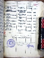 Шепелев Василий Сергеевич — Акты вручения медали «За оборону Ленинграда» рабочим и служащим предприятий и учреждений Володарского района