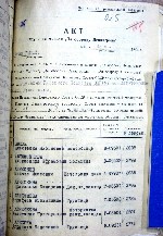 Абель Анастасия Яковлевна — Акты вручения медали «За оборону Ленинграда» рабочим и служащим предприятий и учреждений Володарского района