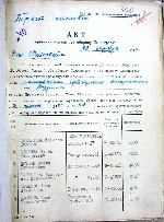 Алексеева Пелагея Ниловна — Акты вручения медали «За оборону Ленинграда» рабочим и служащим предприятий и учреждений Выборгского района