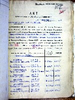 Абатурова Надежда Дмитриевна — Акты вручения медали «За оборону Ленинграда» рабочим и служащим предприятий и учреждений Володарского района