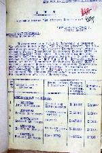Абдюшева Анна Алексеевна — Акты вручения медали «За оборону Ленинграда» рабочим и служащим предприятий и учреждений Володарского района