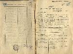 Абдулова Евдокия Александровна — Акты вручения медали «За оборону Ленинграда» рабочим и служащим предприятий и учреждений Куйбышевского района