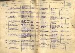 Михайловская Елена Васильевна — Акты вручения медали «За оборону Ленинграда» рабочим и служащим предприятий и учреждений Куйбышевского района