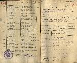 Цыпкин Семен Львович — Акты вручения медали «За оборону Ленинграда» рабочим и служащим предприятий и учреждений Смольнинского района