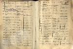 Пуцило Лев Вячеславович — Акты вручения медали «За оборону Ленинграда» рабочим и служащим предприятий и учреждений Куйбышевского района