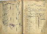 Абакшина Лидия Михайловна — Акты вручения медали «За оборону Ленинграда» рабочим и служащим предприятий и учреждений УОС № 29