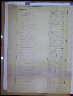 Абакумов Михаил Еремеевич — Списки командиров, бойцов и работников 13-го мотострелкового полка внутренних войск