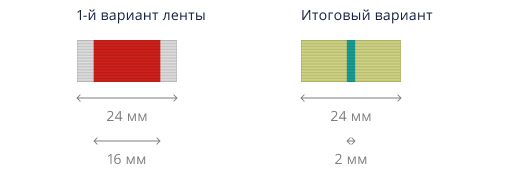 Лента